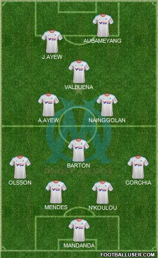 Olympique de Marseille Formation 2013