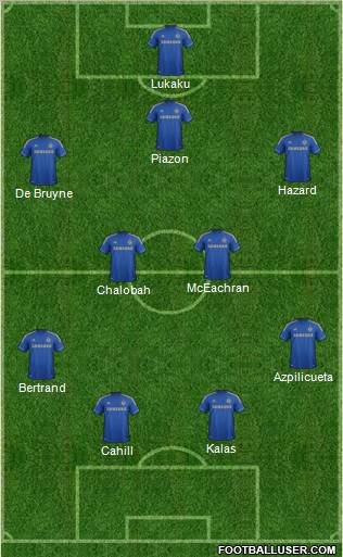 Chelsea Formation 2013