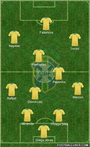 Brazil Formation 2013