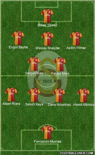 Galatasaray SK Formation 2013