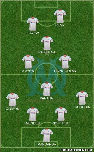 Olympique de Marseille Formation 2013
