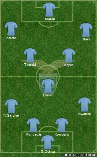 S.S. Lazio Formation 2013