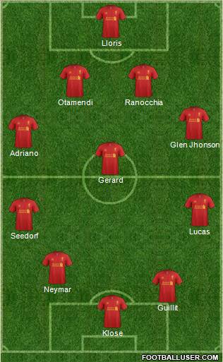 Liverpool Formation 2013