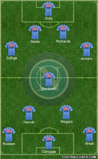 Napoli Formation 2013