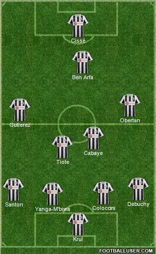 Newcastle United Formation 2013