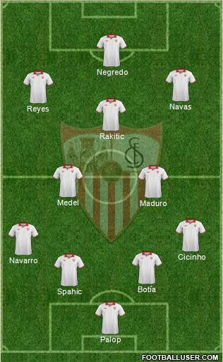 Sevilla F.C., S.A.D. Formation 2013