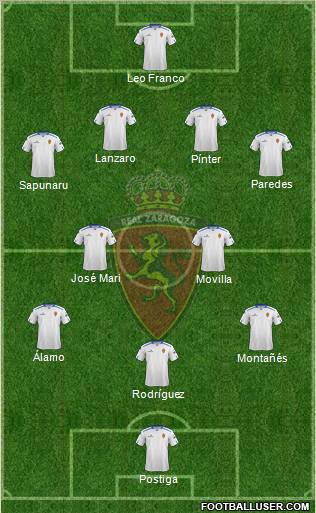 R. Zaragoza S.A.D. Formation 2013