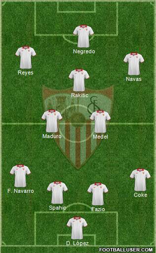 Sevilla F.C., S.A.D. Formation 2013