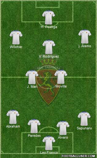 R. Zaragoza S.A.D. Formation 2013