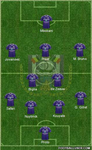 RSC Anderlecht Formation 2013