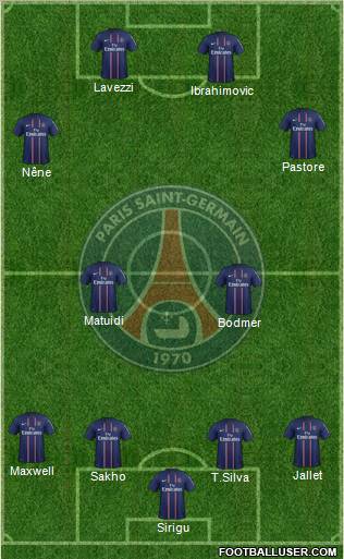 Paris Saint-Germain Formation 2013