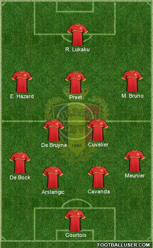Belgium Formation 2013