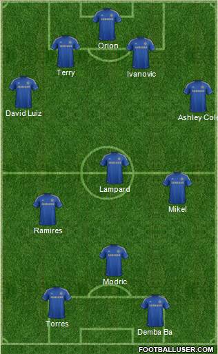 Chelsea Formation 2013