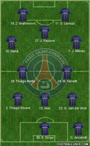 Paris Saint-Germain Formation 2013