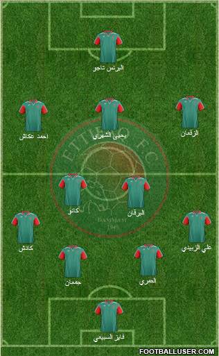 Al-Ittifaq (KSA) football formation