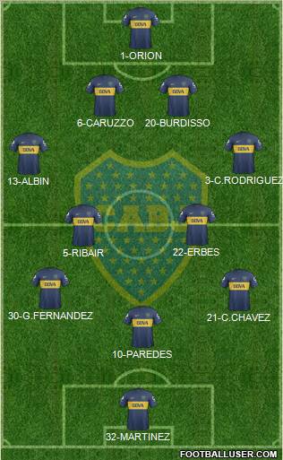 Boca Juniors Formation 2013