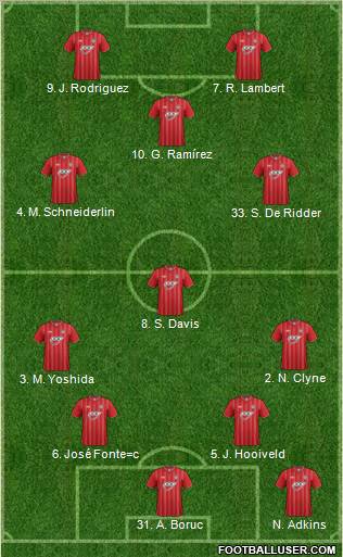 Southampton Formation 2013