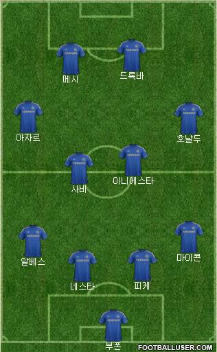 Chelsea Formation 2013