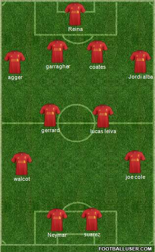 Liverpool Formation 2013