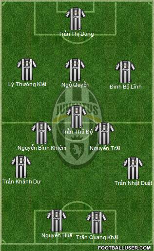 Juventus Formation 2013