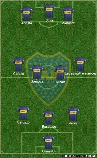 Boca Juniors Formation 2013