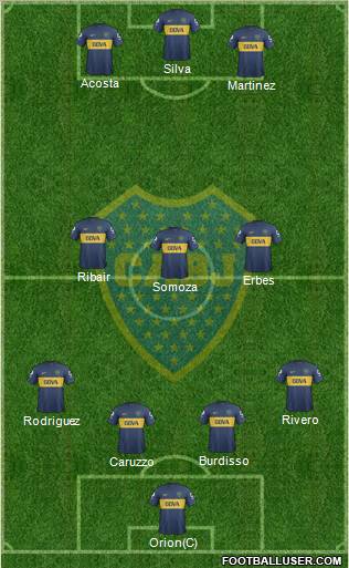 Boca Juniors Formation 2013