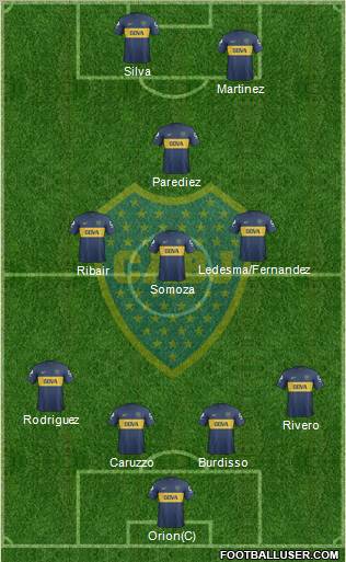 Boca Juniors Formation 2013