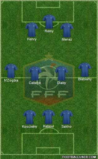 France Formation 2013