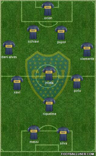 Boca Juniors Formation 2013