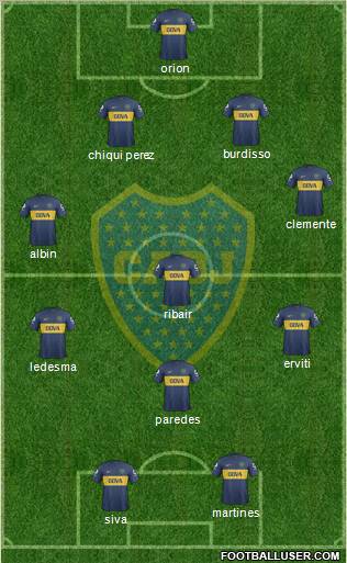 Boca Juniors Formation 2013