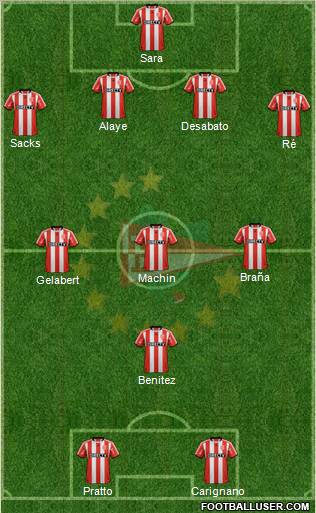 Estudiantes de La Plata Formation 2013