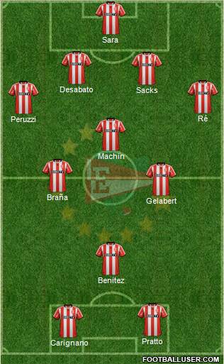 Estudiantes de La Plata Formation 2013