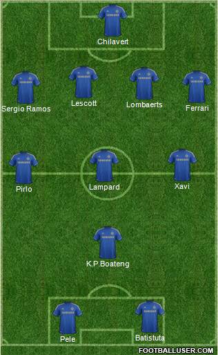 Chelsea Formation 2013