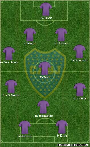 Boca Juniors Formation 2013