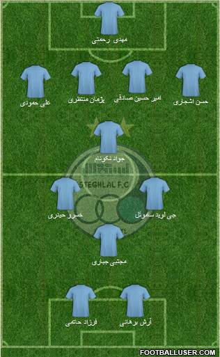 Esteghlal Tehran Formation 2013