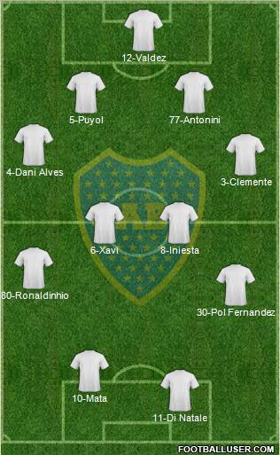 Boca Juniors Formation 2013