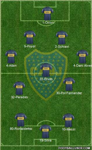 Boca Juniors Formation 2013