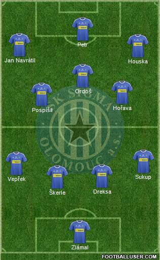 Sigma Olomouc Formation 2013