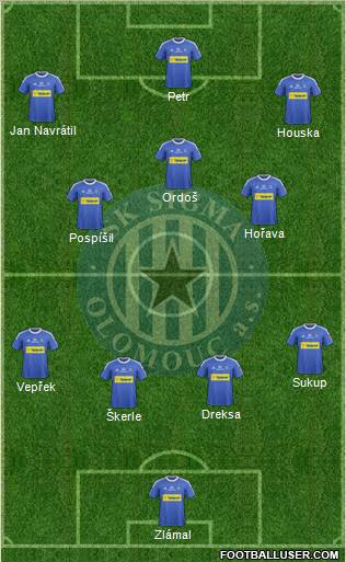 Sigma Olomouc football formation