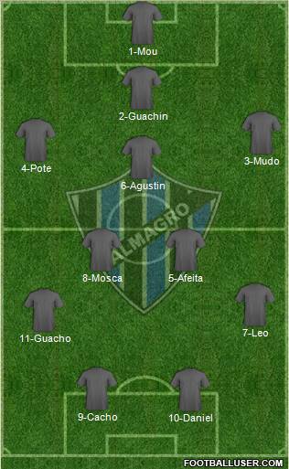 Almagro Formation 2013