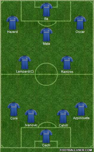 Chelsea Formation 2013