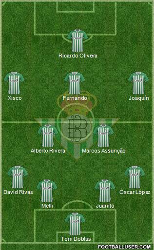 Real Betis B., S.A.D. Formation 2013