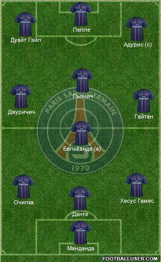 Paris Saint-Germain Formation 2013