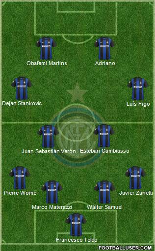 F.C. Internazionale Formation 2013