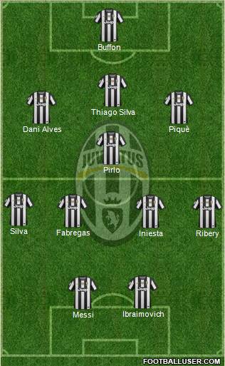 Juventus Formation 2013