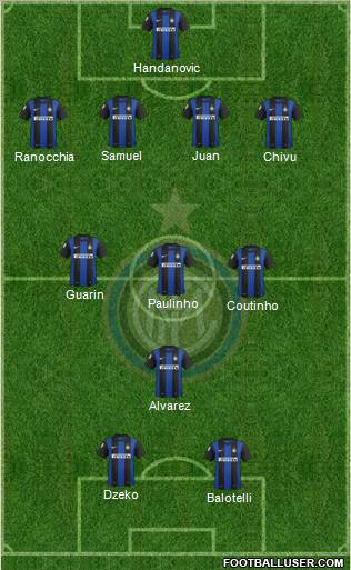 F.C. Internazionale Formation 2013