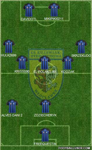 WKS Zawisza Bydgoszcz Formation 2013