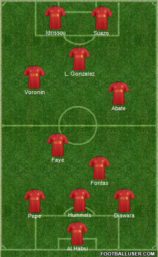 Liverpool Formation 2013