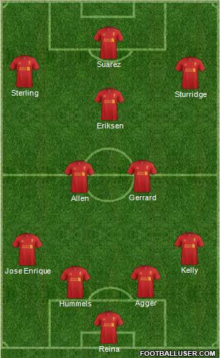 Liverpool Formation 2013