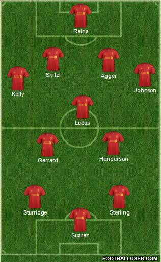 Liverpool Formation 2013